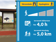 Családdal a vonaton - Vecsés - MÁV-START