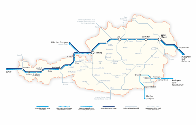 Ausztria vasúthálózati térképe
